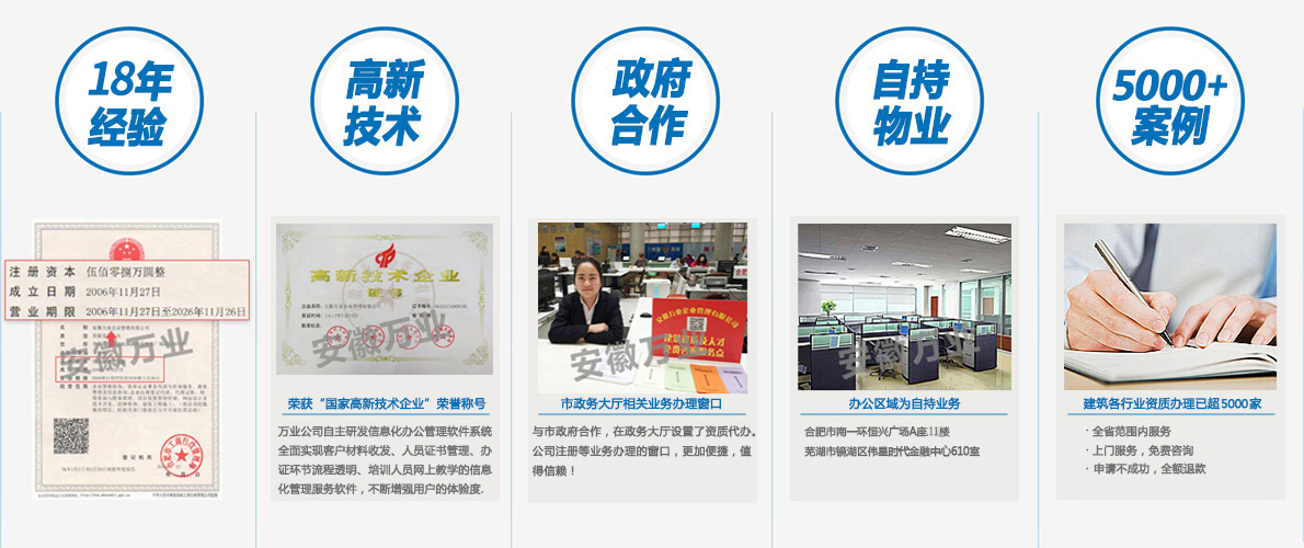万业优势